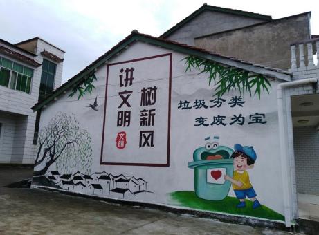 清镇市墙绘是现在流行的墙体广告