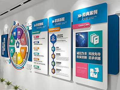 清镇市企业文化墙内容对员工有什么影响？